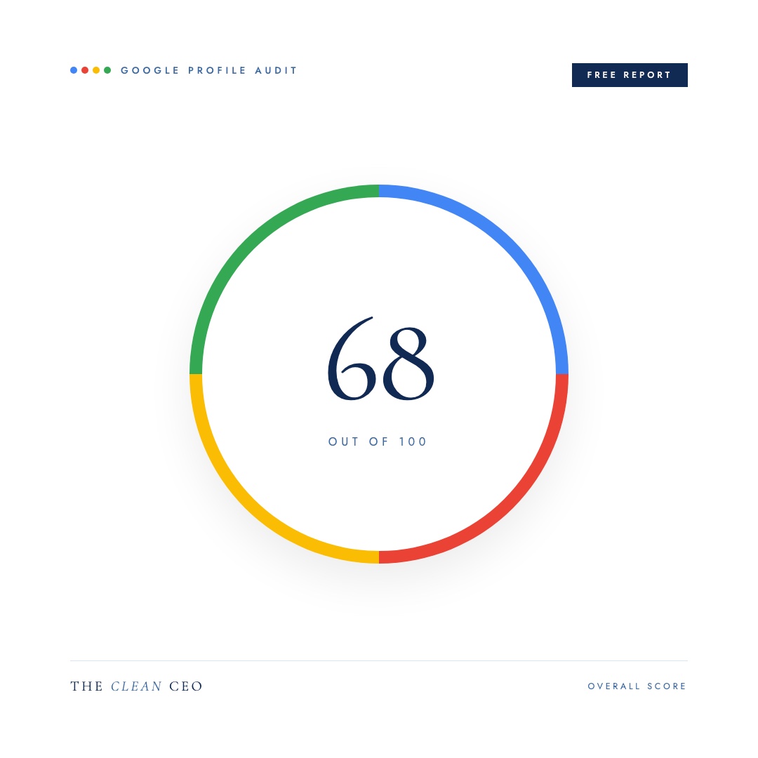 Get Booked Report — GBP Audit